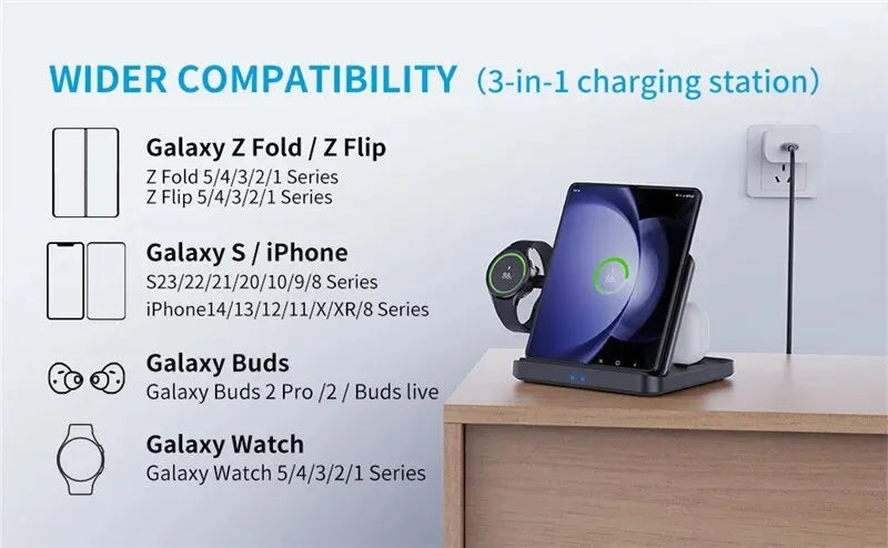 3 IN 1 WIRELESS CHARGING STATION FOR Z Fold Devices