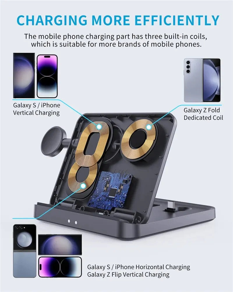 3 IN 1 WIRELESS CHARGING STATION FOR Z Fold Devices